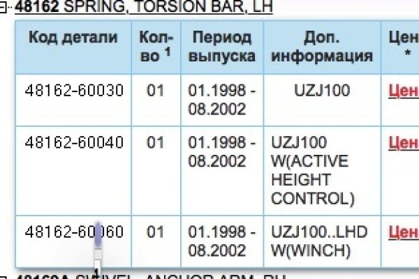 Кракен сайт работает