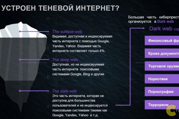 Официальный сайт даркнета